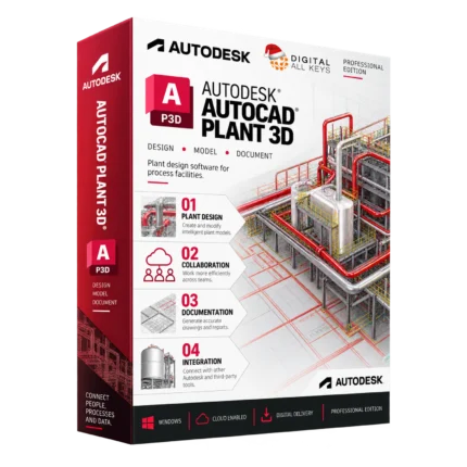 Autodesk AutoCAD Plant 3D box — plant design software showing a 3D piping and process facility model