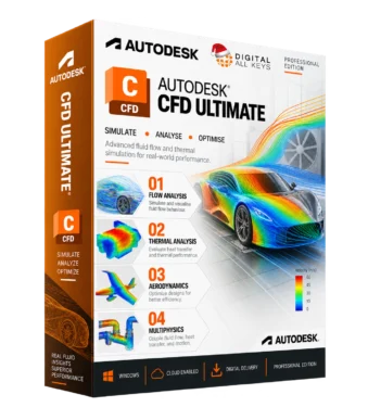 Autodesk CFD Ultimate box — fluid flow and thermal simulation software showing airflow over a car