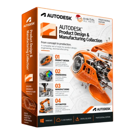 Autodesk Product Design & Manufacturing Collection box — CAD, CAM and simulation tools for manufacturing