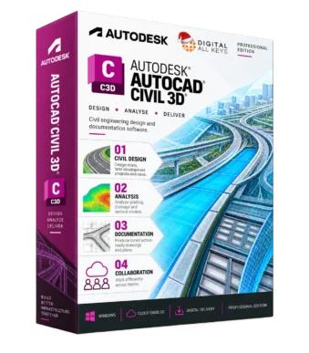 Autodesk AutoCAD Civil 3D box — civil engineering design software showing a highway interchange model