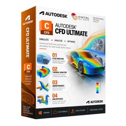 Autodesk CFD Ultimate box — fluid flow and thermal simulation software showing airflow over a car