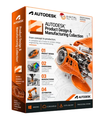 Autodesk Product Design & Manufacturing Collection box — CAD, CAM and simulation tools for manufacturing
